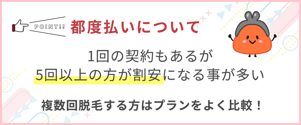 都度払いについて