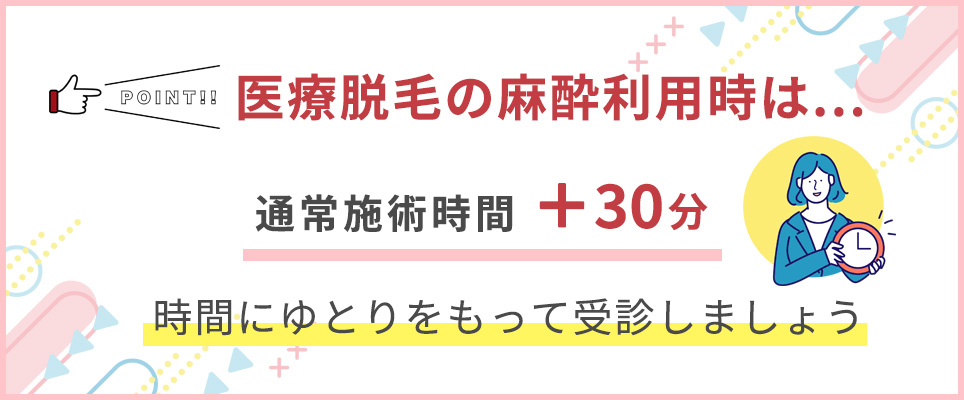 麻酔は通常にプラス30分程度かかる