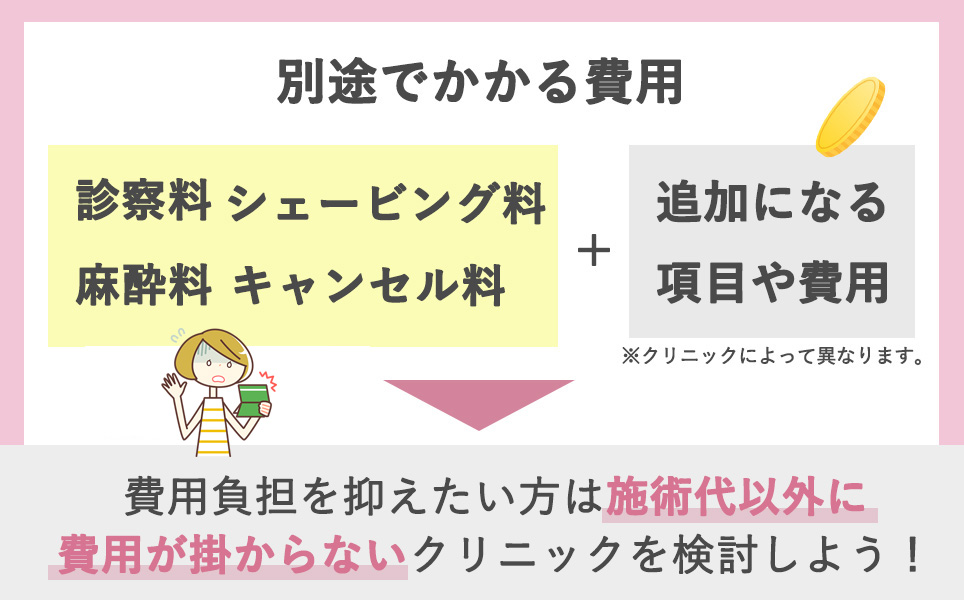 追加料金を確認