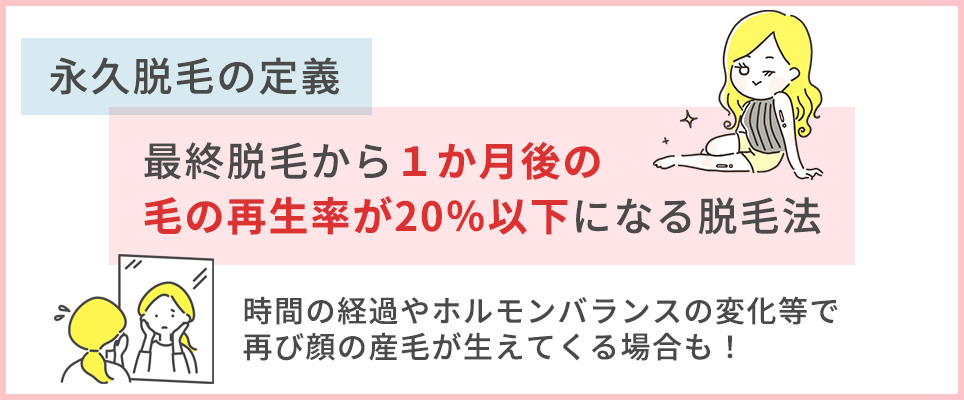 永久脱毛の定義