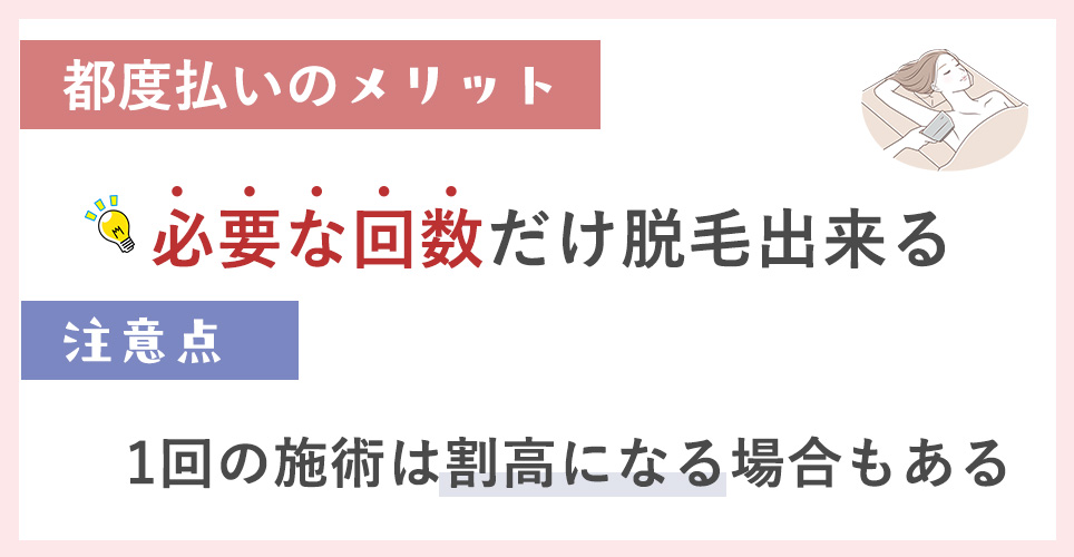 都度払いのメリット