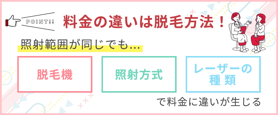 脱毛方法によって料金が異なる