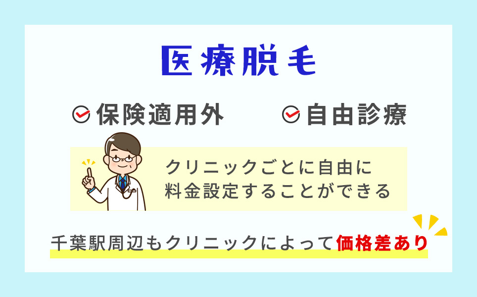 医療脱毛は自由診療なので千葉周辺もクリニックで価格差