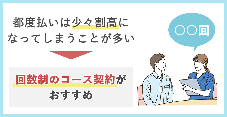 福岡のクリニックの保険適用について