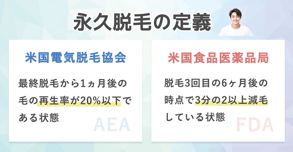 永久脱毛の定義まとめ