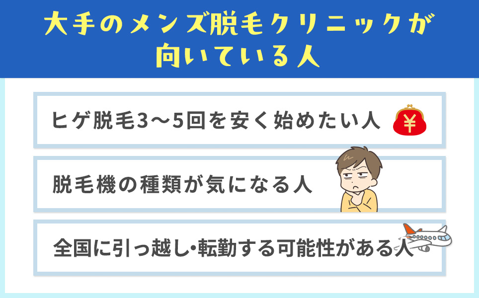 大手のメンズ脱毛クリニックが向いている人3タイプまとめ