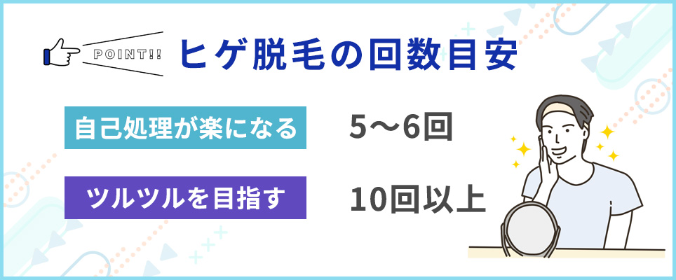 髭脱毛の回数目安