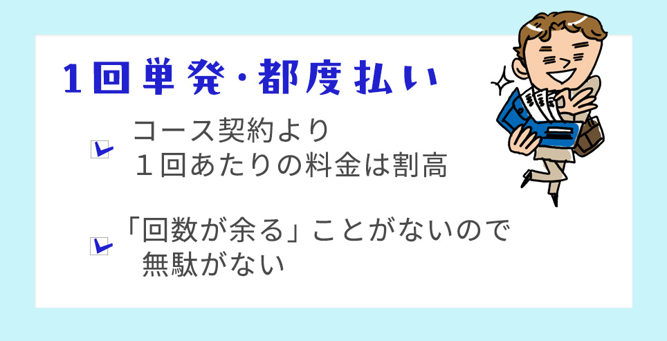 都度払いのメリット・デメリットまとめ