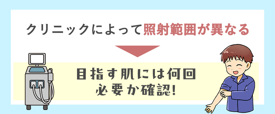 照射範囲をチェック！