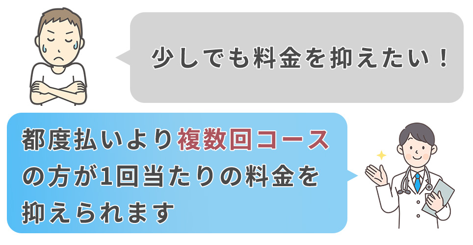 料金を抑えたい