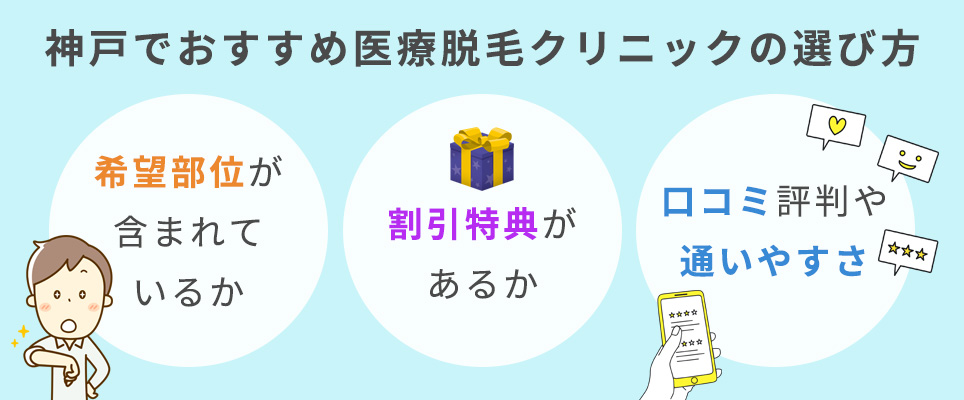 神戸でおすすめ医療脱毛クリニックの選び方