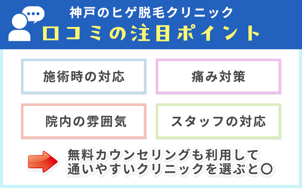 神戸のヒゲ脱毛クリニック口コミの注目ポイント