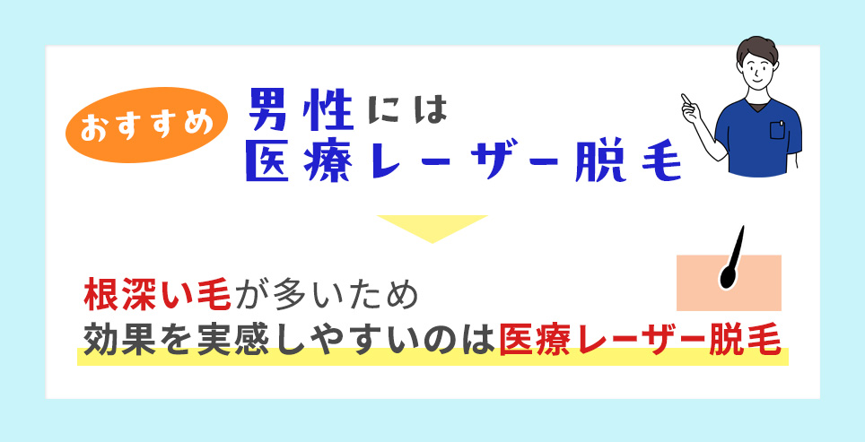 男性には医療レーザー脱毛がおすすめ