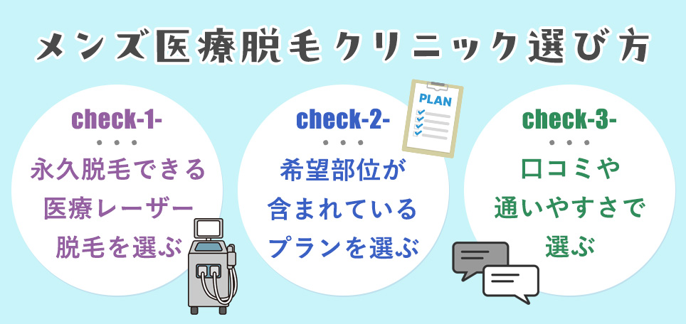 京都でメンズ医療脱毛クリニックの選び方のポイント3つ