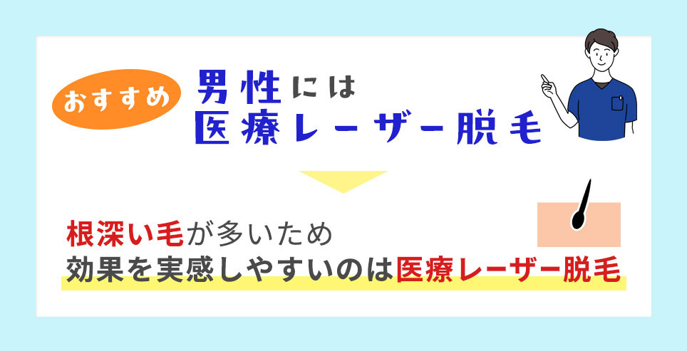 永久脱毛が行えるメンズ医療脱毛クリニック