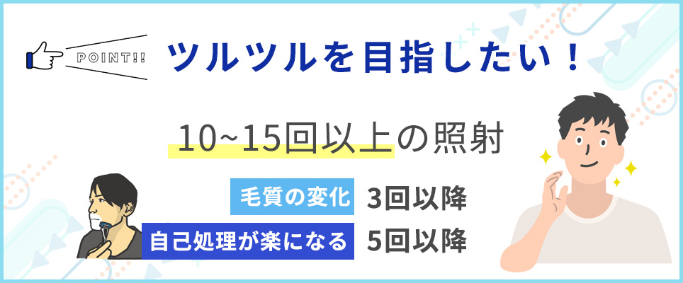 ヒゲ脱毛でツルツルを目指す