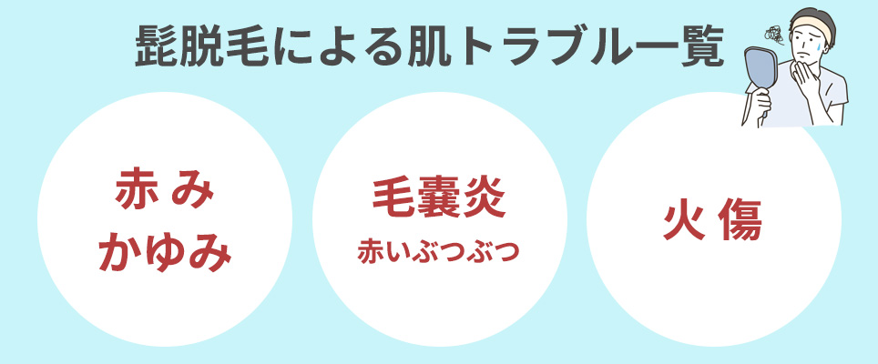 髭脱毛による肌トラブル一覧