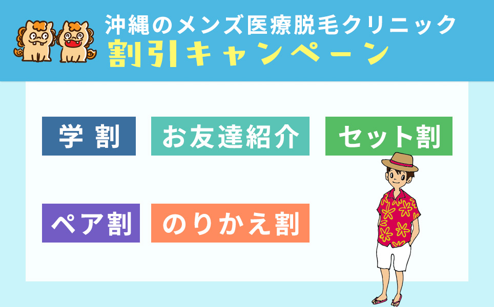 沖縄のメンズ医療脱毛割引キャンペーン例