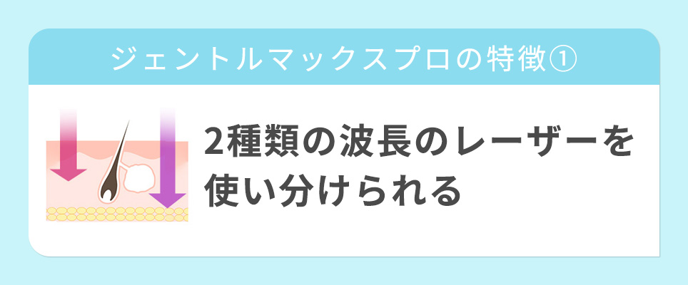 特徴①2種類の波長のレーザーを使い分けられる