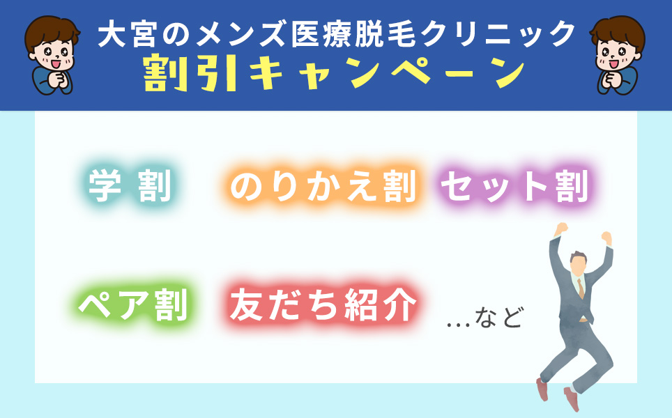 大宮のメンズ医療脱毛クリニックの割引キャンペーン