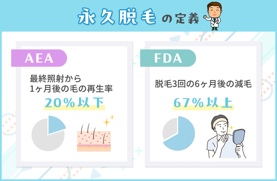 永久脱毛の定義まとめ