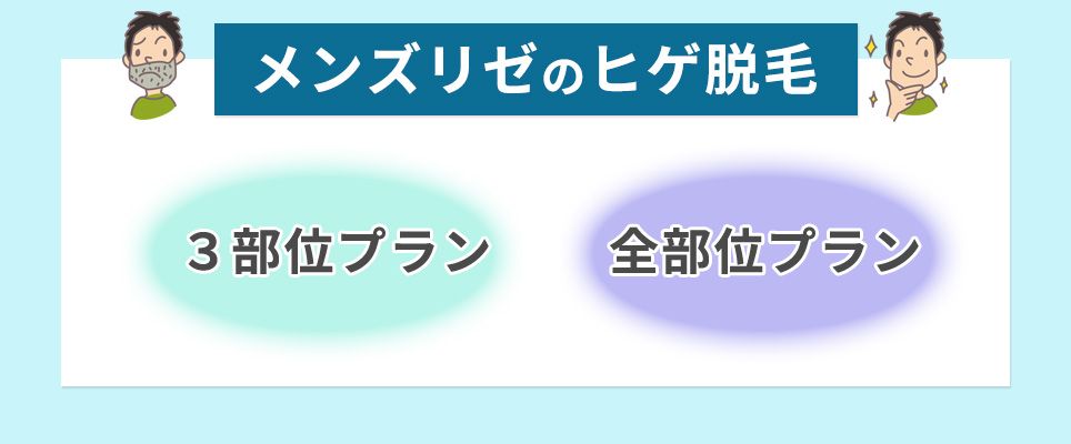 メンズリゼの髭脱毛3プラン