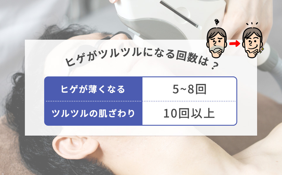 ヒゲの医療脱毛でツルツルを目指すには10回以上必要