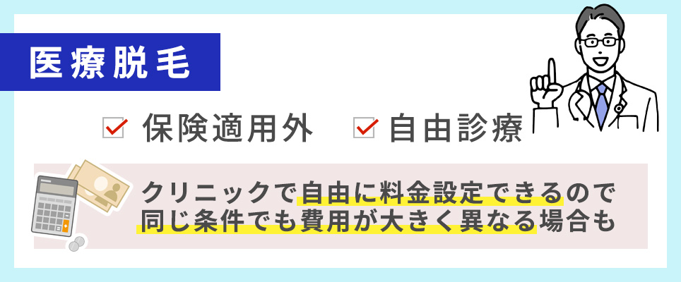 医療脱毛は保険適用外の自由診療