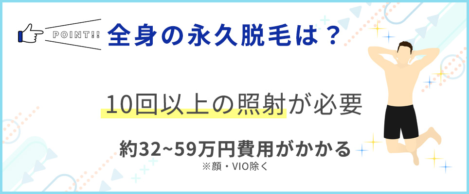 全身を永久脱毛する際の費用感