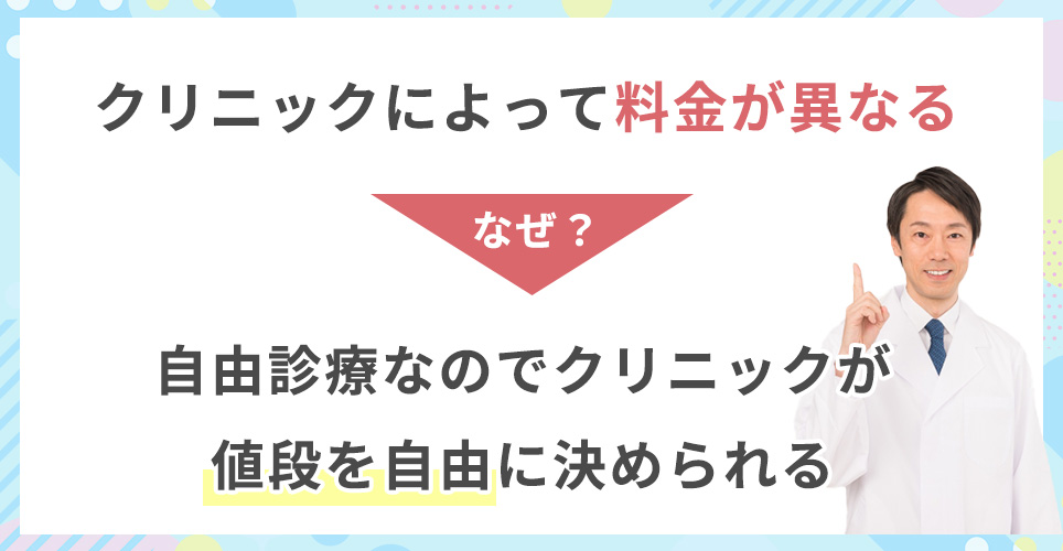 自由診療について