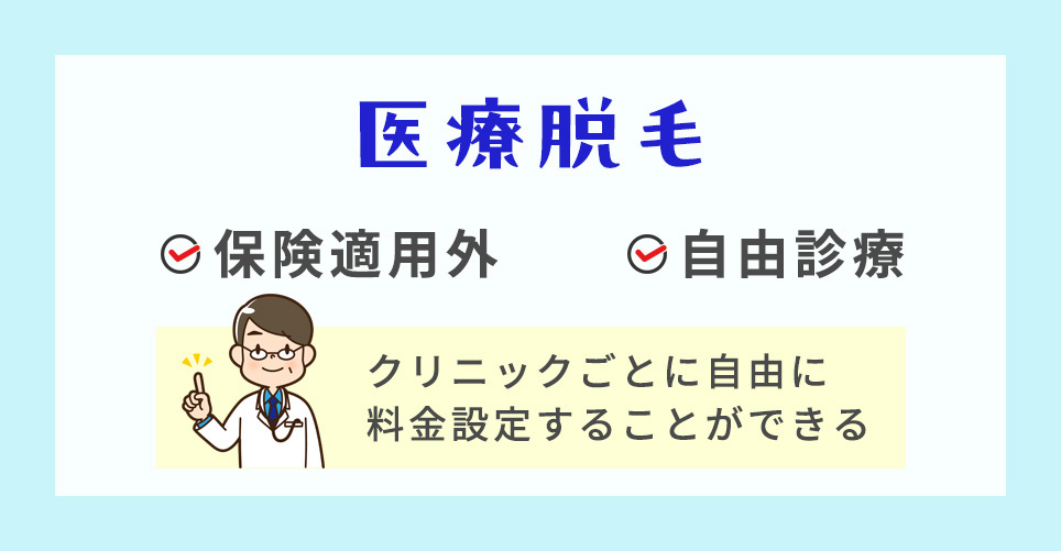 メンズ脱毛は自由診療で保険適用外