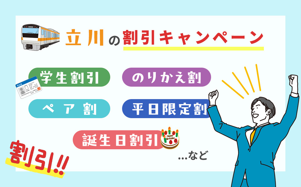 立川のメンズ医療脱毛のキャンペーン紹介