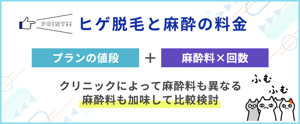 ヒゲ脱毛と麻酔の料金