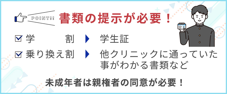 学割・乗り換え割は書類提出が必要