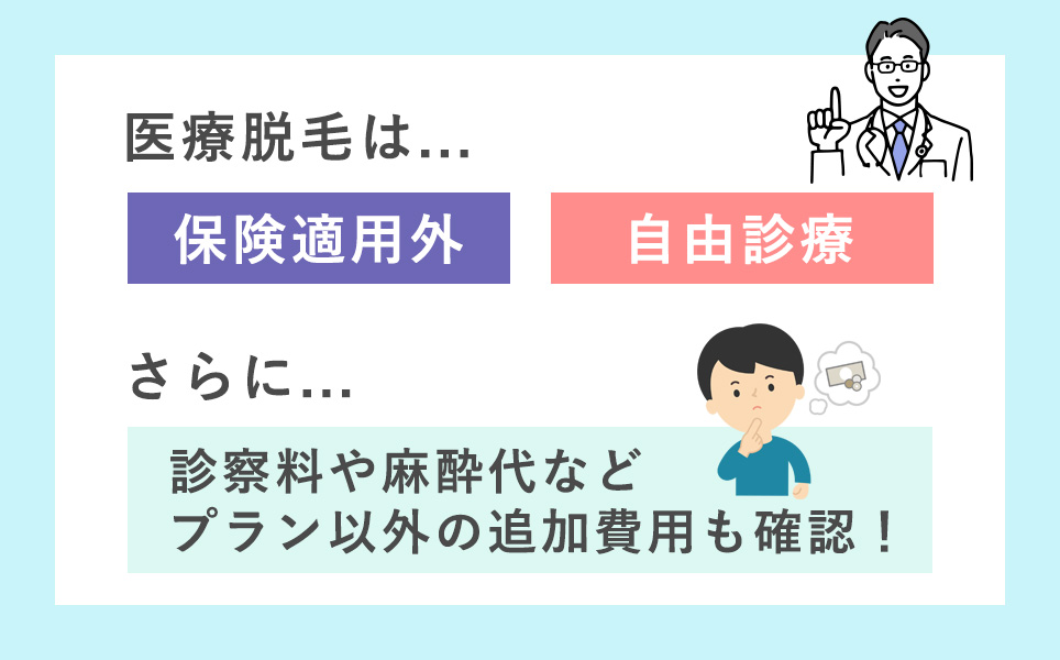 医療脱毛は自由診療で追加費用なども確認が必要