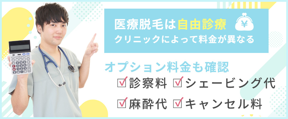 自由診療のため、オプション料金も確認