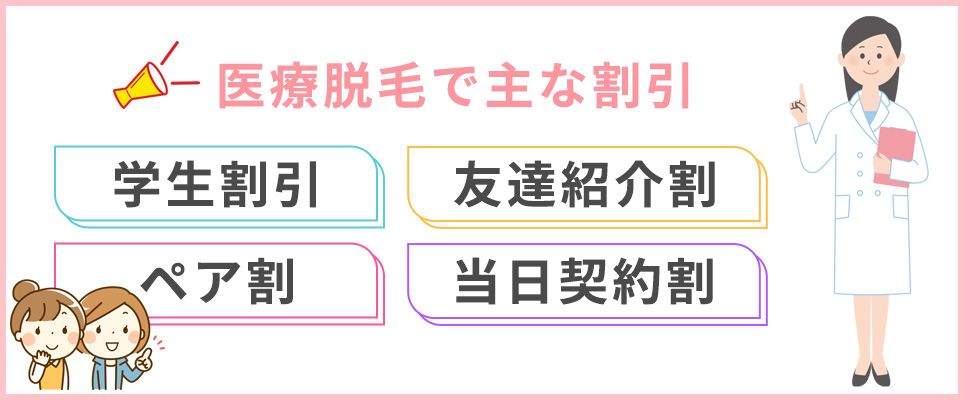 医療脱毛クリニックの主な割引一覧