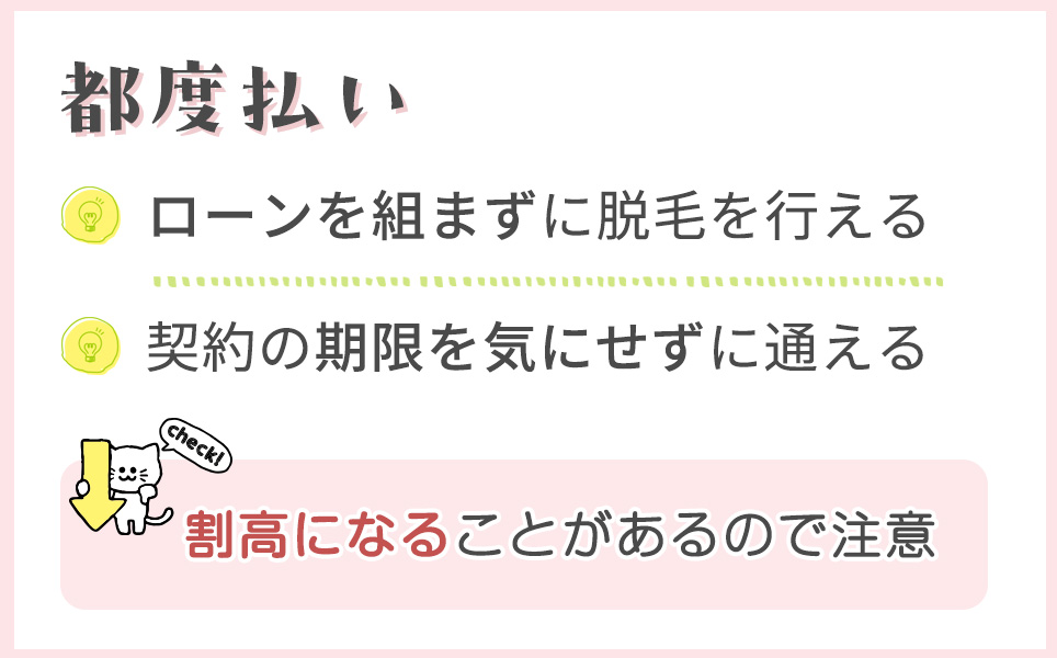 都度払いのメリットデメリット