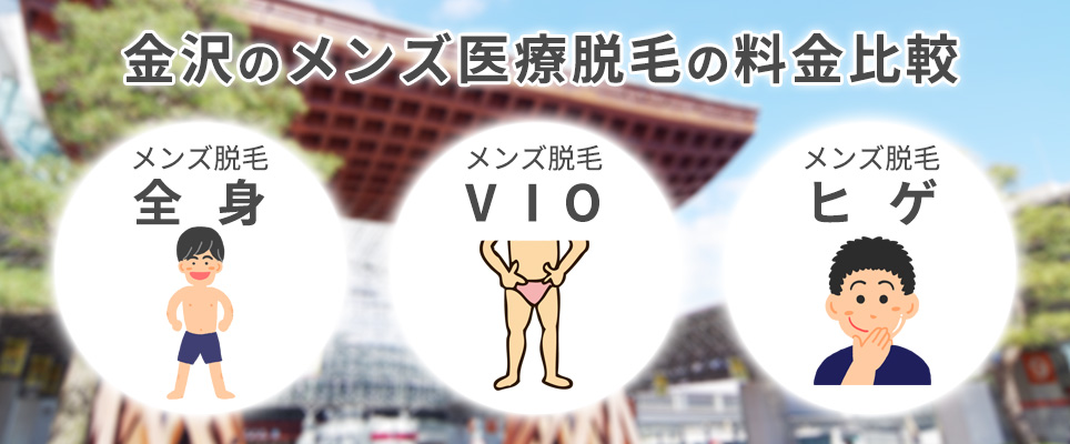 金沢の安いメンズ脱毛おすすめクリニックはの全身・VIO・ヒゲ脱毛の料金一覧